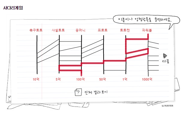 토토사이트 네이버사다리게임 토토사이트365