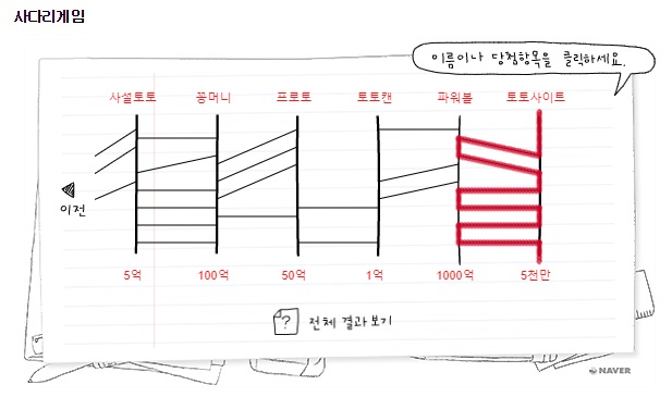 토토사이트 네이버사다리게임 토토사이트365