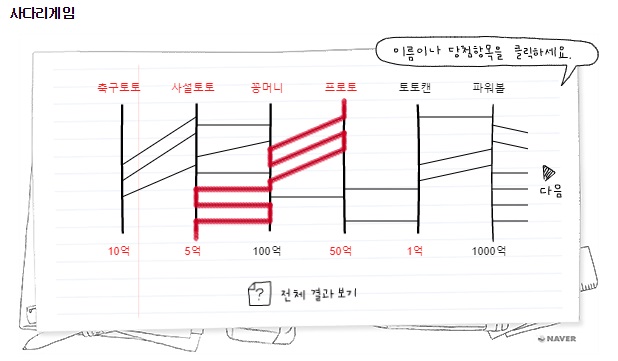 토토사이트 네이버사다리게임 토토사이트365