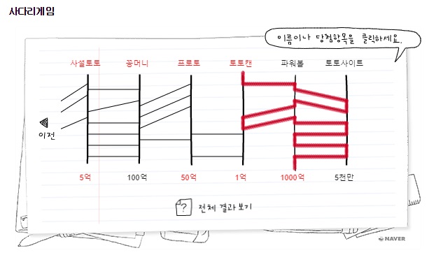 토토사이트 네이버사다리게임 토토사이트365